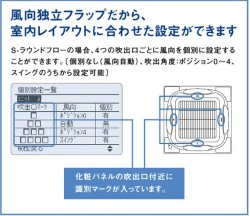 画像3: ダイキン　ビル用マルチエアコン　天井カセット4方向形　S-ラウンドフロータイプ　FXYFP112D　センシング機能搭載