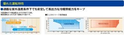 画像3: 三菱重工　ビル用マルチエアコン 高効率ハイパーマルチLX 【FDCEP2804HLXB】