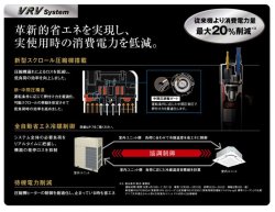 画像2: ダイキン (DAIKIN) ビル用マルチエアコン  更新用VRV Qシリーズ 【RQYP730DA】