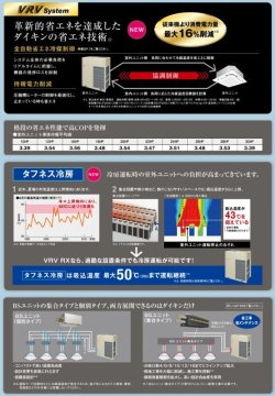 画像3: ダイキン (DAIKIN) ビル用マルチエアコン 　冷暖フリーVRV RXシリーズ 【REUP850D】