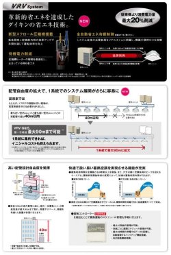 画像4: ダイキン (DAIKIN) ビル用マルチエアコン 　氷蓄熱VRV Gシリーズ 【RSYP450D】