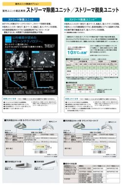 画像2: ダイキン　ビル用マルチエアコン　 クリーンテクノロジーユニット対応天井吊形 【FXYHP90MC】