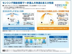 画像2: ダイキン　ビル用マルチエアコン　天井埋込カセット1方向形 【FXYKP45C】