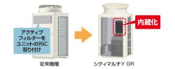 画像3: 三菱電機　ビル用マルチエアコン　冷暖切替 シティマルチ Y GRシリーズ（標準タイプ）【PUHY-P1400SDMG3】