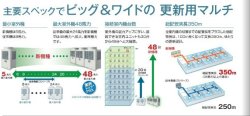 画像2: 東芝　ビル用マルチエアコン　スーパーモジュールマルチ ・更新用冷暖切替【MMY-MAP1605HR】