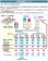 画像2: 東芝　ビル用マルチエアコン　スーパーモジュールマルチi 冷暖フレックス【MMY-MAP11205F】 (2)