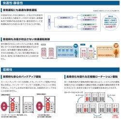 画像4: パナソニック　ビル用マルチエアコン  室外ユニット UX4シリーズ（標準タイプ）【CU-P224UX4】