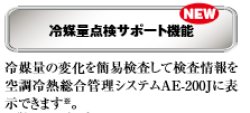 画像3: 三菱電機　ビル用マルチエアコン　New　水冷2管式　冷暖同時 シティマルチ WR2 Eecoシリーズ【PQRY-P224DMG4】