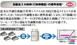 画像2: 三菱電機　ビル用マルチエアコン　New空冷2管式冷暖同時 リプレースマルチR2 Eeco 【PURY-RP800SCMG4】