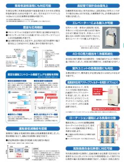 画像3: 日立　産業・設備用エアコン　床置セパレート型/空冷（一般空調用）【RP-AP224CHVP】