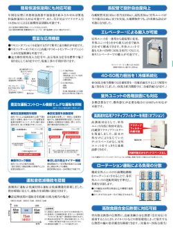 画像3: 日立　産業・設備用エアコン　床置セパレート型/空冷（一般空調用）【RP-AP560CKVP】