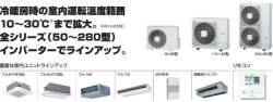 画像2: 日立　産業用・中温型エアコン　空冷/てんうめ (冷暖兼用・冷房専用) 【RPI-AP112LVA3】