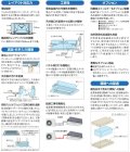 日立　産業用・中温型エアコン　空冷/てんうめ (冷暖兼用・冷房専用) 【RPI-AP280LVAP3】