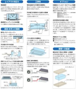 画像1: 日立　産業用・中温型エアコン　空冷/てんうめ (冷暖兼用・冷房専用) 【RPI-AP140LVH3】