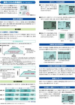 画像2: 日立　産業用・中温型エアコン　クリーンルーム用 　テンプクリーン床置きセパレート型(冷暖兼用) 【EP-AP280CKVx2】