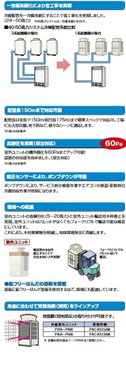 画像3: 三菱電機　設備用エアコン 　一般空調設備用 (標準タイプ) 床置形 【PFHV-P670DM-E】