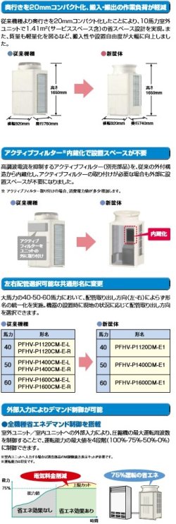 画像4: 三菱電機　設備用エアコン 　一般空調設備用 (標準タイプ) 床置形 【PFHV-P670DM-E】