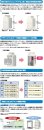 画像4: 三菱電機　設備用エアコン 　一般空調設備用 (標準タイプ) 床置形 【PFHV-P140DM-E】 (4)