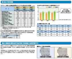 画像2: 三菱電機　設備用エアコン 　一般空調設備用 (標準タイプ) 床置形 【PFHV-P280DM-E】