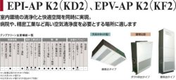 画像1: 日立 ビル用マルチエアコン 室内ユニット テンプクリーン（天井カセット型・壁埋込型）【EPV-AP80KF2】