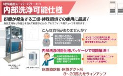 画像1: 東芝　設備用・工場用・産業用エアコン　特殊用途スーパーパワーエコ 内部洗浄可能仕様 【RPA-AP2245HQ-A/B】