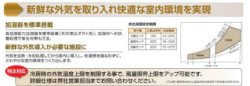 画像2: 東芝　設備用・工場用・産業用エアコン　特殊用途スーパーパワーエコ　外気処理エアコン仕様 【RDA-AP6304HF】