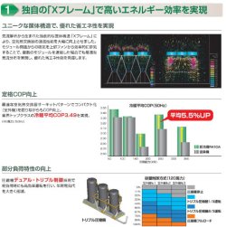 画像2: 東芝　設備用・工場用・産業用エアコン　大容量タイプ　ヒートポンプ床置ダクト形 【RDA-BP11203HS】