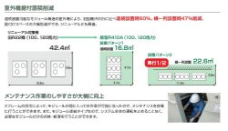 画像3: 東芝　設備用・工場用・産業用エアコン　大容量タイプ 冷房専用 床置ダクト形 【RDA-BP11203HS】