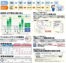 画像3: 三菱重工　産業用・設備用・業務用エアコン　更新対応専用機 床置ダクト（冷暖兼用）ASVP-HAシリーズ 【ASVRP4504HA4】