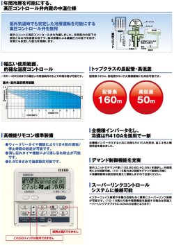 画像3: 三菱重工　産業用・設備用・工場用エアコン　中温仕様床置ダクト（冷房専用・空冷式） 【APVP1403DCBC】