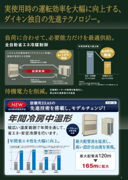 画像3: ダイキン　産業用・設備用・工場用エアコン　スーパーインバーター　ZEAS・冷房専用 【SZVCP140K】