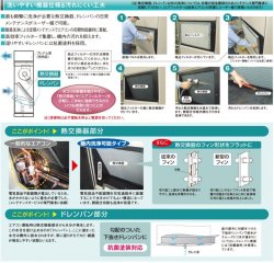 画像2: ダイキン　産業用・設備用・工場用エアコン　スーパーインバーター ZEAS・冷暖兼用 ・機内洗浄可能タイプ【SZVYWP560K】