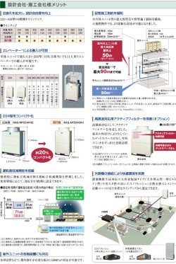 画像2: 日立　ビル用マルチエアコン　寒さ知らず（寒冷地向け）【RAS-AP280DN1】