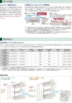 画像3: 日立　ビル用マルチエアコン（冷暖切替）氷蓄熱　セットフリー iZ-T 【RAS-NP400FST】