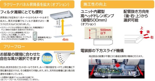 画像2: 三菱重工 ビル用マルチエアコン　天吊形・天吊耐油【FDESP804LXB】 (2)