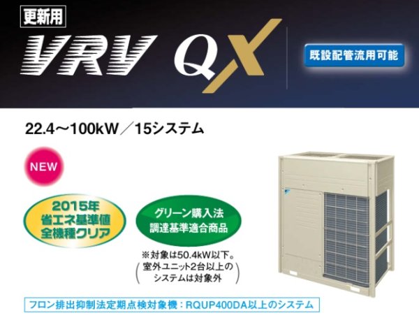 画像1: ダイキン (DAIKIN) ビル用マルチエアコン  更新用VRV QXシリーズ 【RQUP1000DA】 (1)