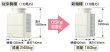 画像2: 三菱電機　ビル用マルチエアコン　冷暖切替 シティマルチ Y GRシリーズ（標準タイプ）【PUHY-P1180SDMG3】 (2)