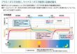 画像3: 東芝　ビル用マルチエアコン　スーパーモジュールマルチi 冷暖フレックス【MMY-MAP5605F】 (3)