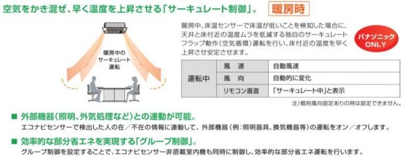 画像2: パナソニック（Panasonic）ビル用マルチエアコン　4方向天井カセット形【CS-P56U3UA1】 (2)