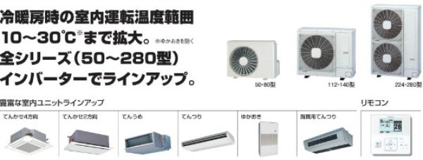 画像2: 日立　産業用・中温型エアコン　空冷/てんうめ (冷暖兼用・冷房専用) 【RPI-AP80LVA3】 (2)