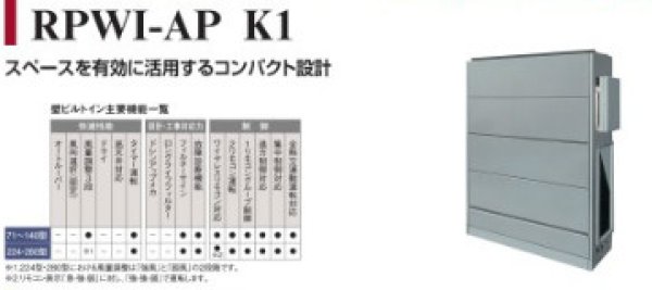 画像1: 日立 ビル用マルチエアコン 室内ユニット 壁ビルトインタイプ【RPWI-AP 112K1】 (1)