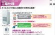 画像1: 東芝　設備用・工場用・産業用エアコン　特殊用途スーパーパワーエコ 工場仕様 【RPA-AP2245HP】 (1)