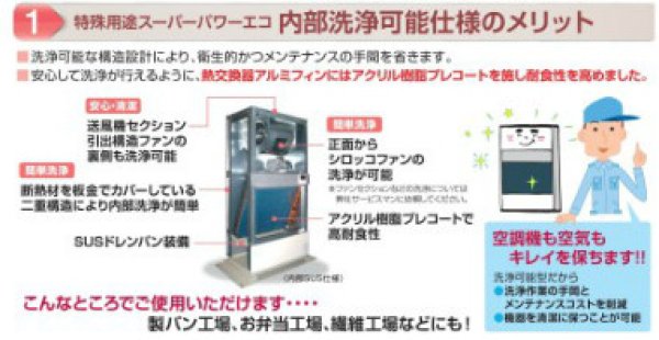 画像2: 東芝　設備用・工場用・産業用エアコン　特殊用途スーパーパワーエコ 内部洗浄可能仕様 【RDA-AP2244HQ】 (2)