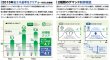 画像3: 三菱重工　産業用・設備用・業務用エアコン　標準床置ダクト （冷暖兼用インバーター）ASVP-HAシリーズ 【ASVP2244HA4】 (3)