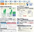 画像3: 三菱重工　産業用・設備用・業務用エアコン　更新対応専用機 床置ダクト（冷暖兼用）ASVP-HAシリーズ 【ASVRP2244HA4】 (3)