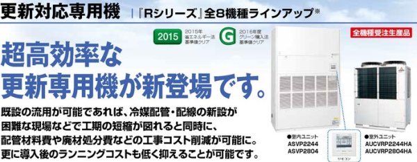 画像1: 三菱重工　産業用・設備用・業務用エアコン　更新対応専用機 床置ダクト（冷暖兼用）ASVP-HAシリーズ 【ASVRP2244HA4】 (1)