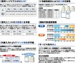 画像2: 三菱重工　産業用・設備用・工場用エアコン　標準床置ダクト（冷暖兼用インバーター）大容量タイプ 【ASVP670HA1】 (2)