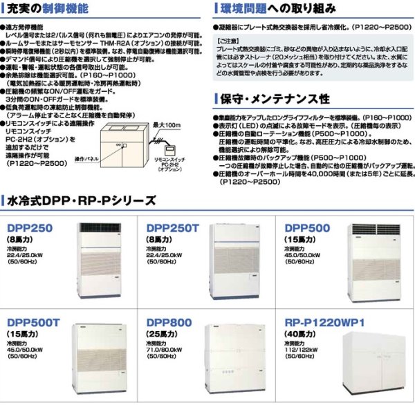 画像2: 三菱重工　産業用・設備用・工場用エアコン　標準床置ダクト（冷房専用・水冷式） 【DPP800】 (2)
