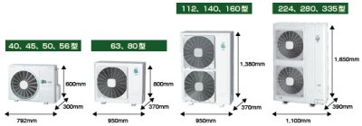 画像1: 日立　てんかせ4方向　280型(10.0馬力)「省エネの達人」冷暖同時(個別)ツインタイプ